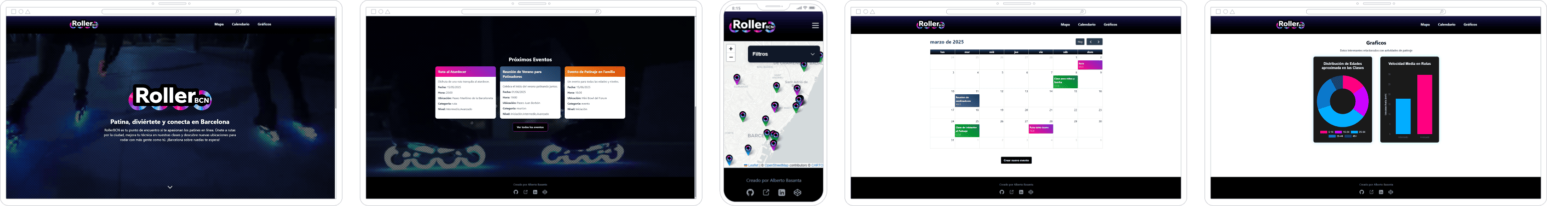 Frontend y backend RollerBCN en Angular